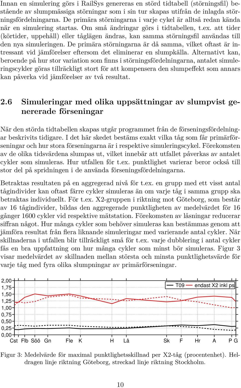 att tider (körtider, uppehåll) eller tåglägen ändras, kan samma störningsfil användas till den nya simuleringen.