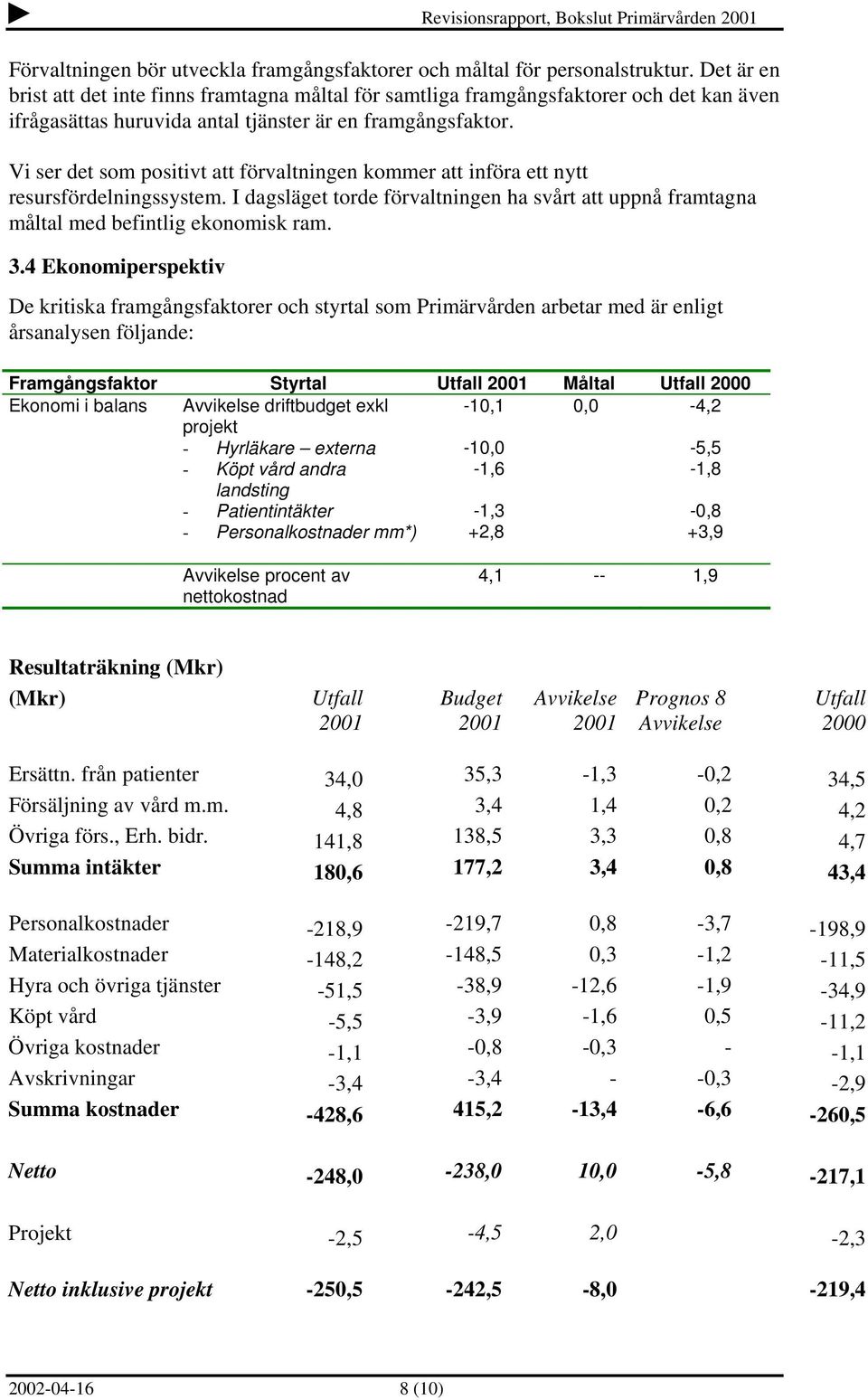 Vi ser det som positivt att förvaltningen kommer att införa ett nytt resursfördelningssystem. I dagsläget torde förvaltningen ha svårt att uppnå framtagna måltal med befintlig ekonomisk ram. 3.