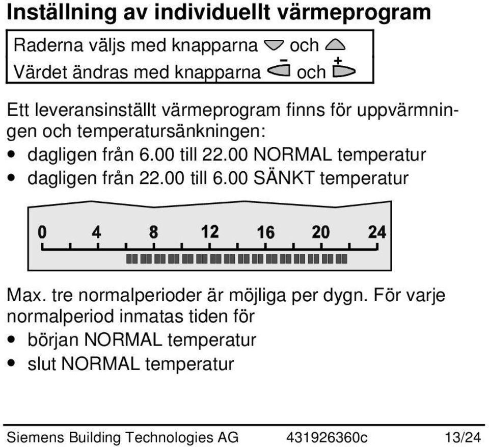 00 NORMAL temperatur dagligen från 22.00 till 6.00 SÄNKT temperatur Max. tre normalperioder är möjliga per dygn.