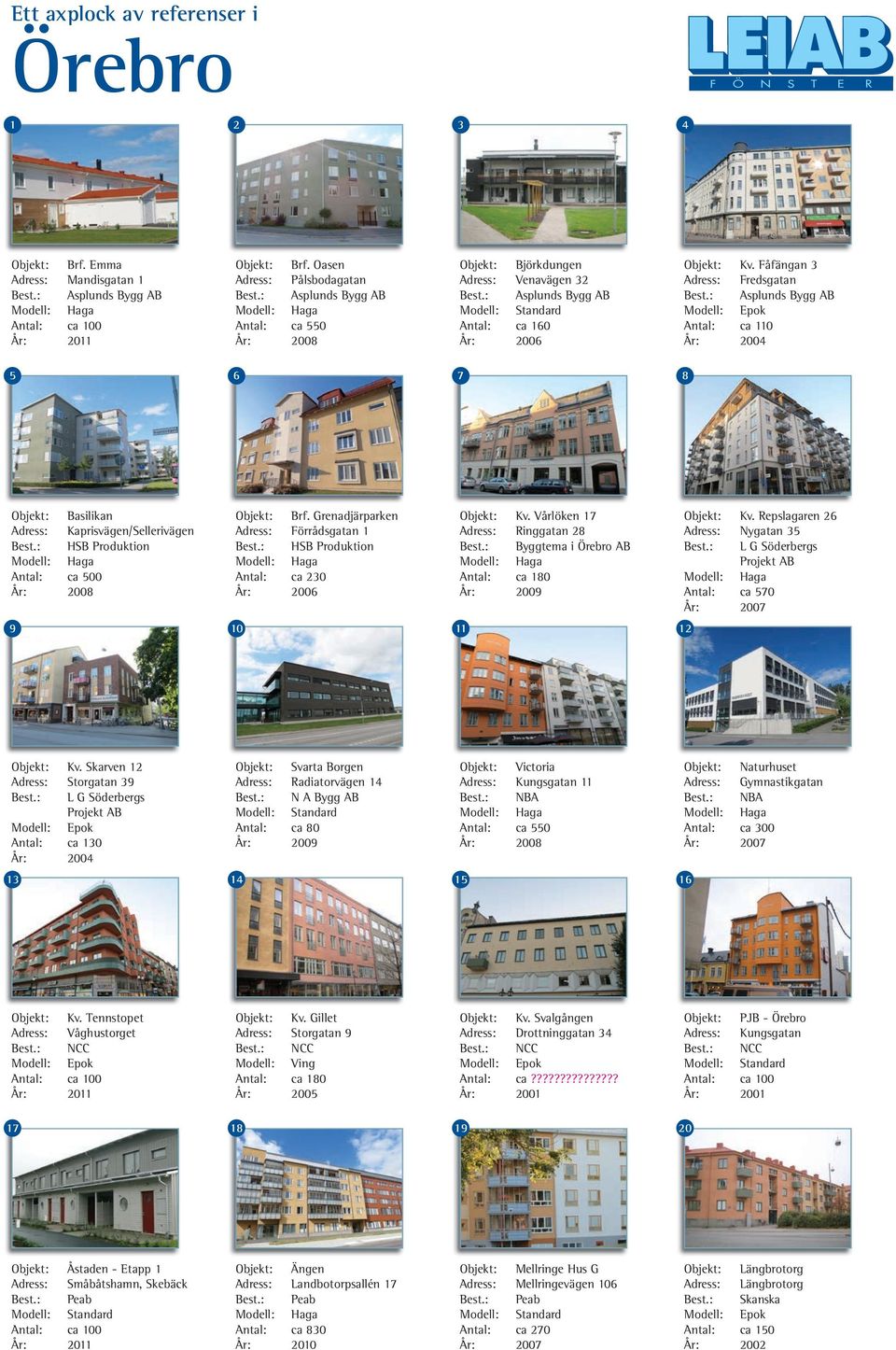 : Asplunds Bygg AB Antal: ca 0 År: 00 Objekt: Basilikan Adress: Kaprisvägen/Sellerivägen Best.: HSB Produktion Antal: ca 00 År: 00 Objekt: Brf. Grenadjärparken Adress: Förrådsgatan Best.