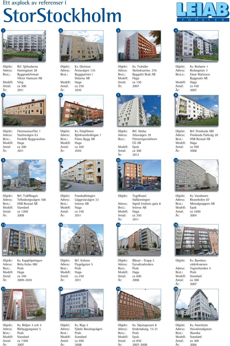 e: Einar Mattsson Byggnads AB Antal: ca 0 År: 00 Objekt: Fästmanssoffan Adress: Starbovägen Best.: Fredells Byggvaruhus Antal: ca 00 Objekt: Kv. Färgfilmen Adress: Björksundsslingan Best.