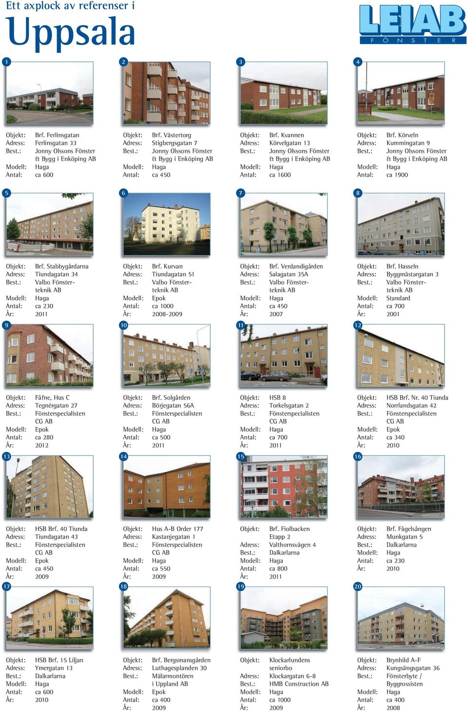Körveln Adress: Kummingatan Best.: Jonny Olssons Fönster & Bygg i Enköping AB Antal: ca 00 Objekt: Brf. Stabbygårdarna Adress: Tiundagatan Best.: Valbo Fönsterteknik AB Antal: ca 0 Objekt: Brf.