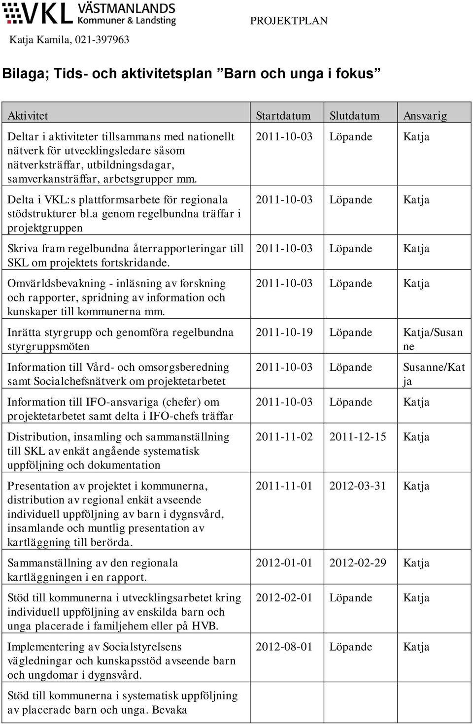 a genom regelbundna träffar i projektgruppen Skriva fram regelbundna återrapporteringar till SKL om projektets fortskridande.