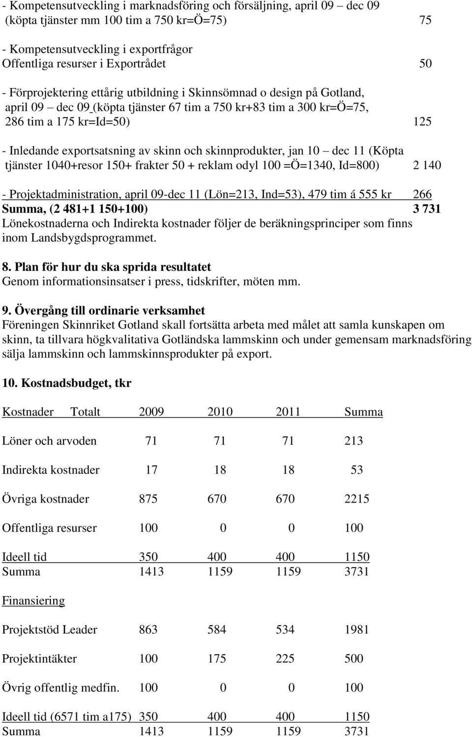 skinn och skinnprodukter, jan 10 dec 11 (Köpta tjänster 1040+resor 150+ frakter 50 + reklam odyl 100 =Ö=1340, Id=800) 2 140 - Projektadministration, april 09-dec 11 (Lön=213, Ind=53), 479 tim á 555