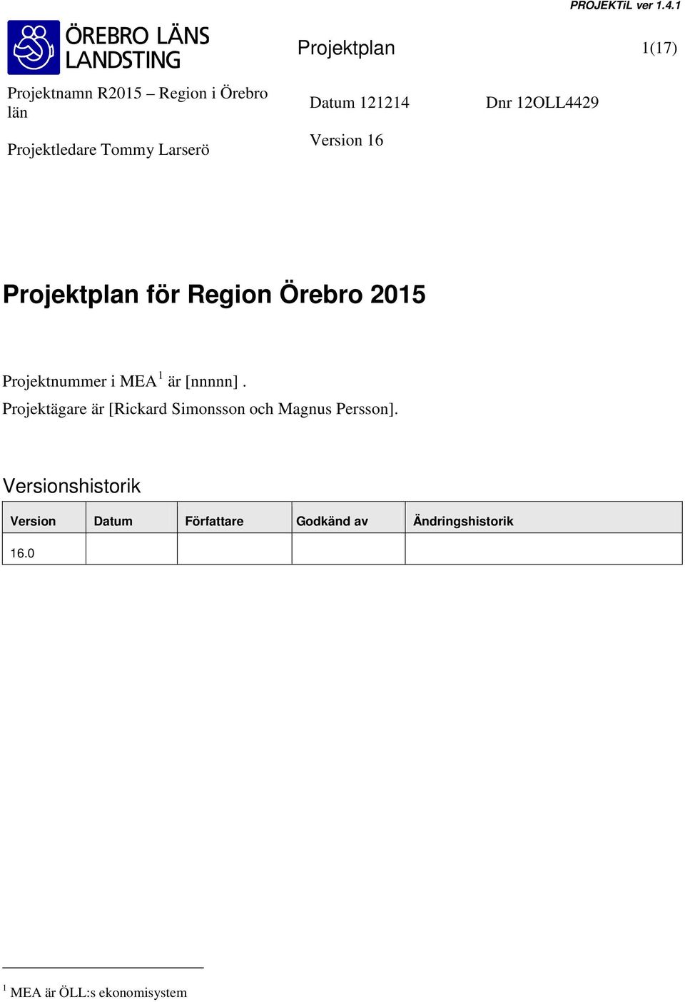 Projektägare är [Rickard Simonsson och Magnus Persson].