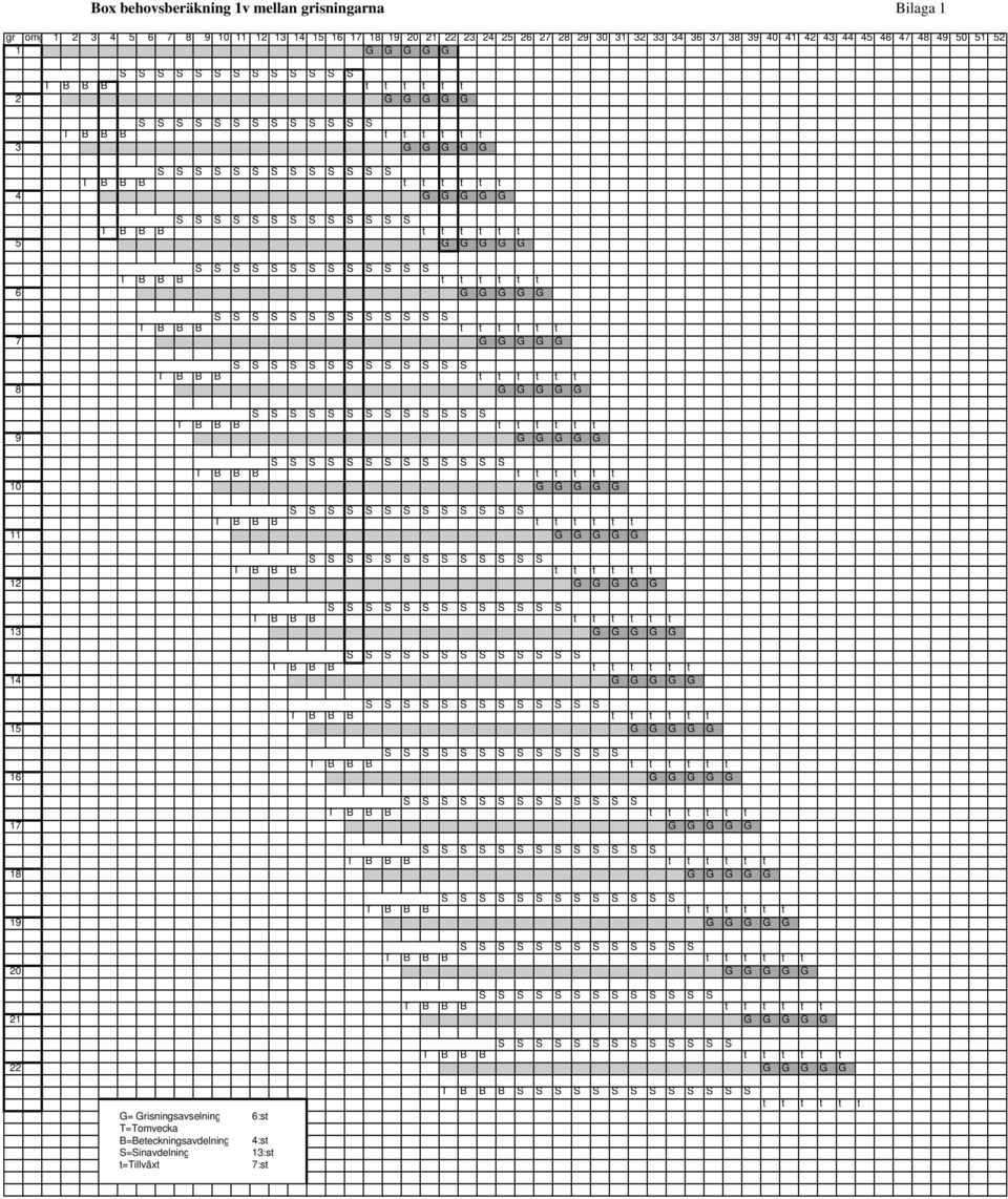 9 G G G G G 10 G G G G G 11 G G G G G 12 G G G G G 13 G G G G G 14 G G G G G 15 G G G G G 16 G G G G G 17 G G G G G 18 G G G G G 19 G G G G G 20 G G G