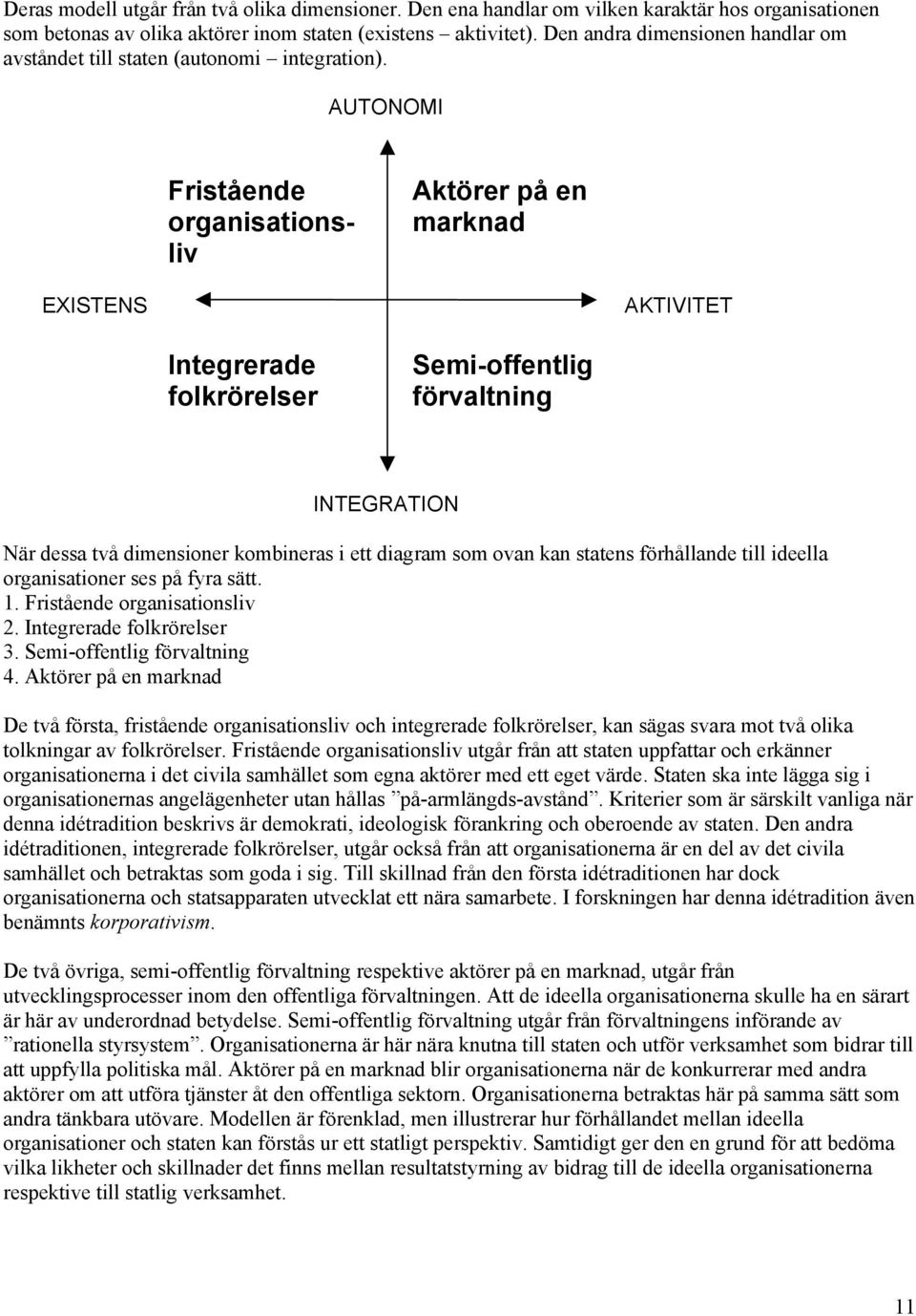 AUTONOMI Fristående organisationsliv Aktörer på en marknad EXISTENS AKTIVITET Integrerade folkrörelser Semi-offentlig förvaltning INTEGRATION När dessa två dimensioner kombineras i ett diagram som
