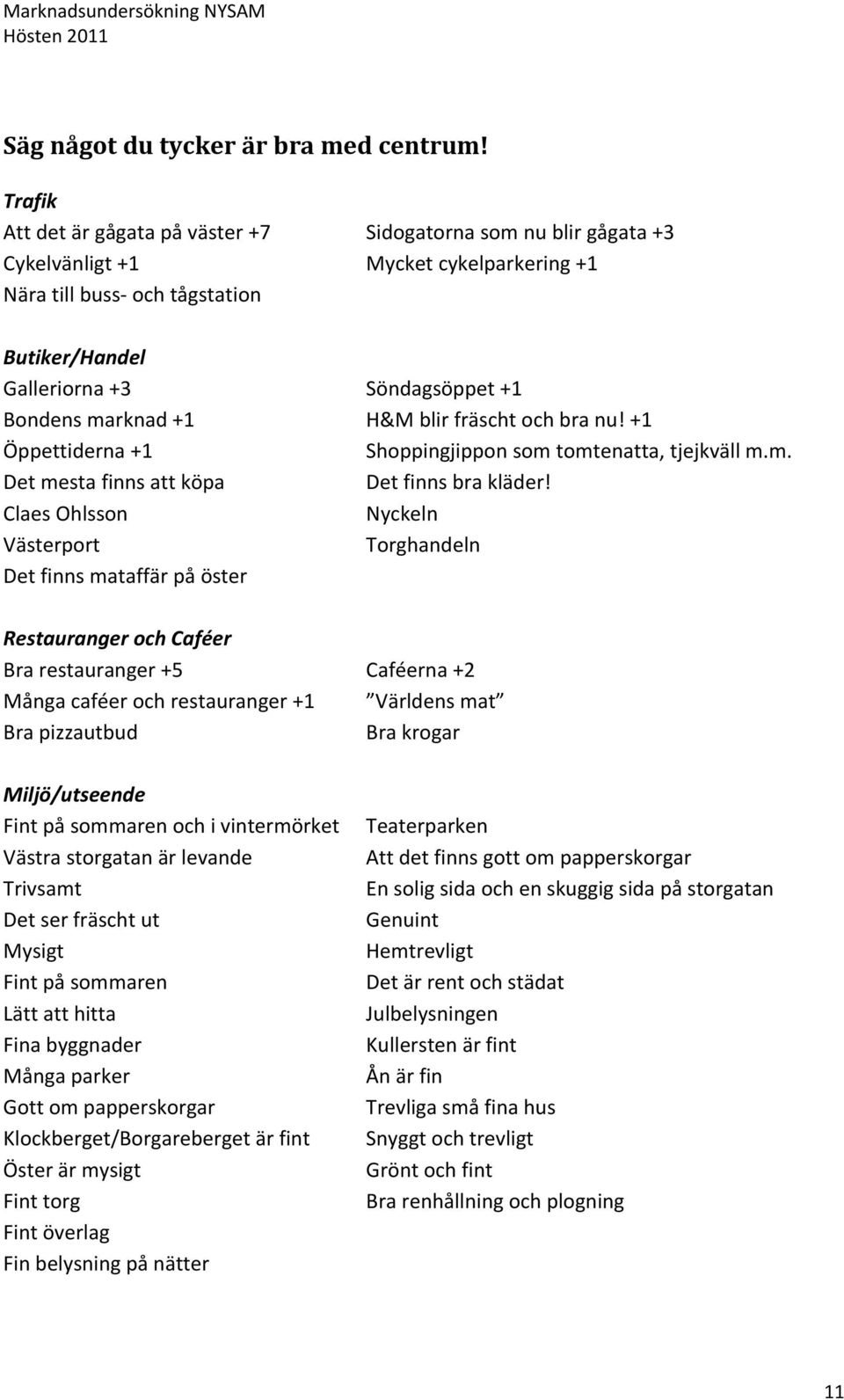 marknad +1 H&M blir fräscht och bra nu! +1 Öppettiderna +1 Shoppingjippon som tomtenatta, tjejkväll m.m. Det mesta finns att köpa Det finns bra kläder!