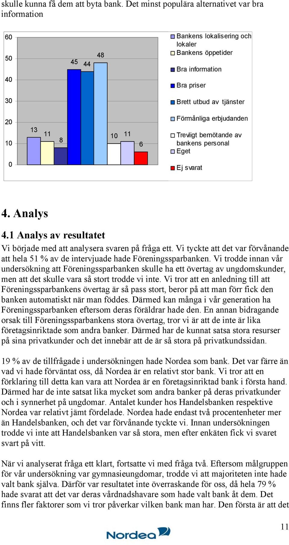 erbjudanden 10 13 11 8 10 11 6 Trevligt bemötande av bankens personal Eget 0 Ej svarat 4. Analys 4.1 Analys av resultatet Vi började med att analysera svaren på fråga ett.