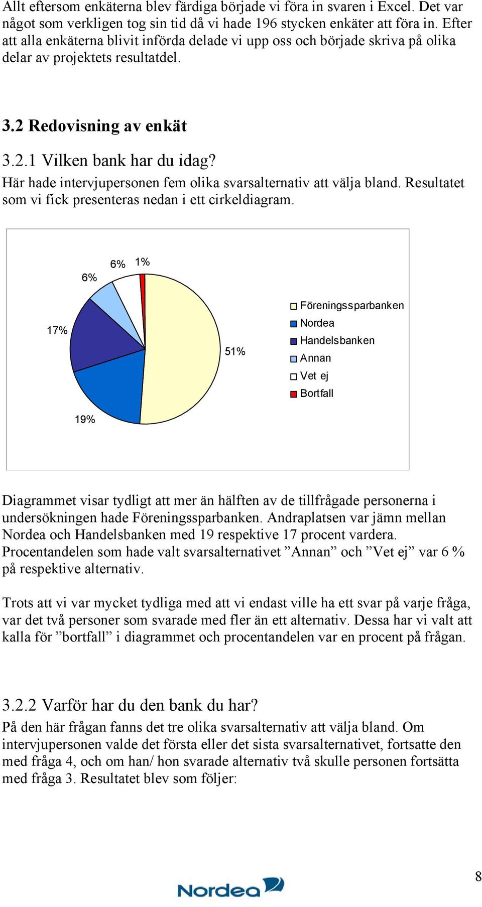 Här hade intervjupersonen fem olika svarsalternativ att välja bland. Resultatet som vi fick presenteras nedan i ett cirkeldiagram.