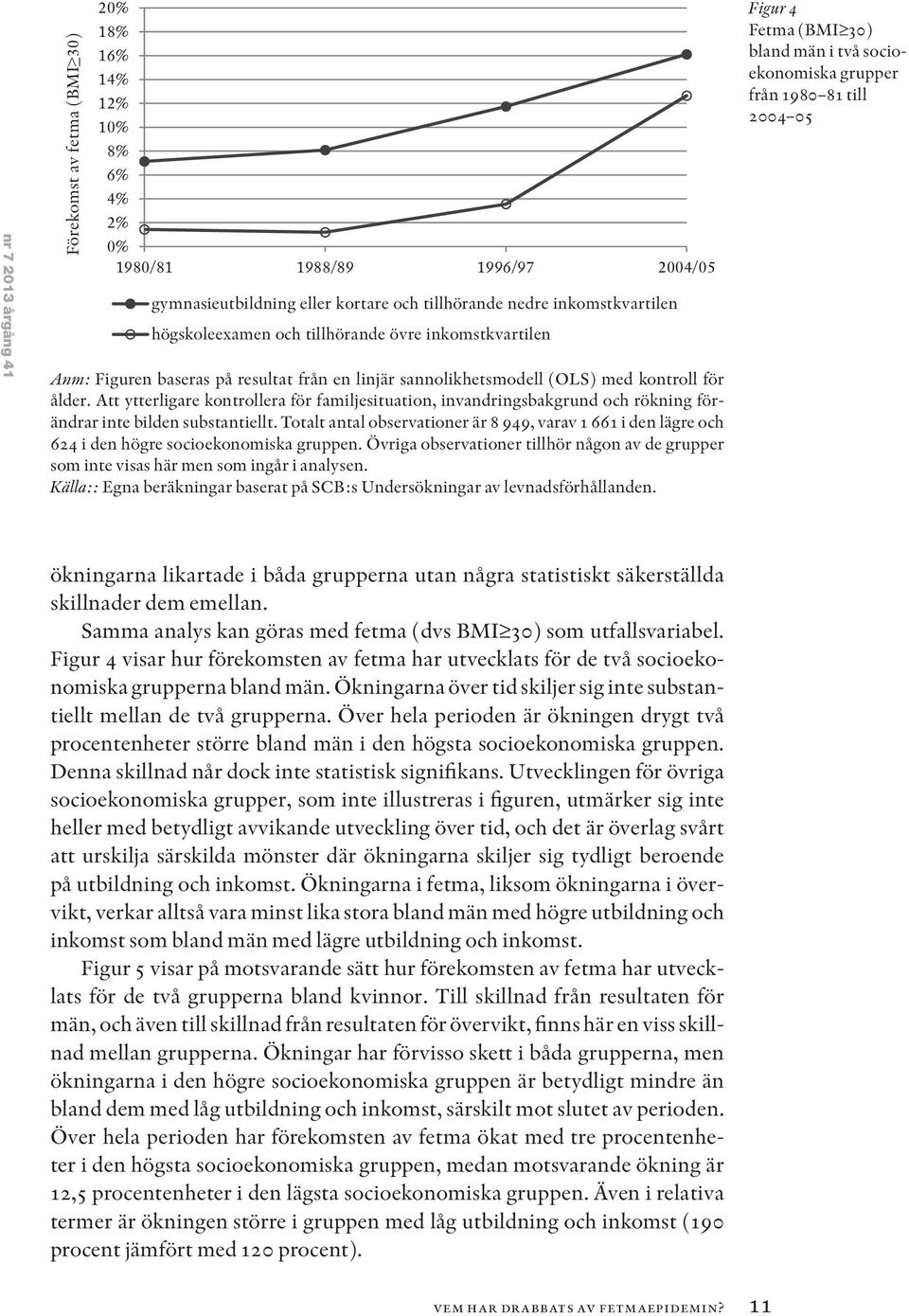 med kontroll för ålder. Att ytterligare kontrollera för familjesituation, invandringsbakgrund och rökning förändrar inte bilden substantiellt.