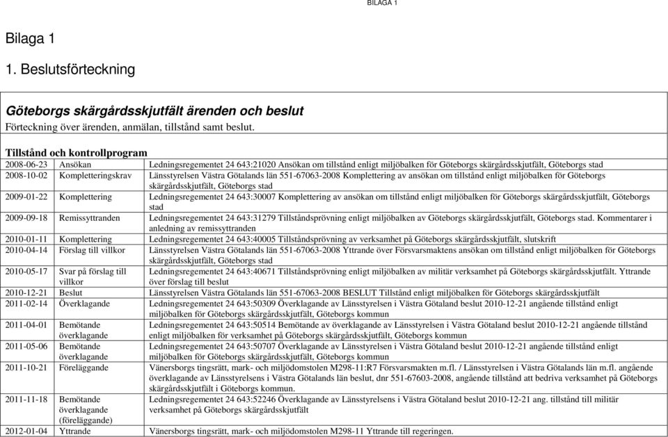 Länsstyrelsen Västra Götalands län 551-67063-2008 Komplettering av ansökan om tillstånd enligt miljöbalken för Göteborgs skärgårdsskjutfält, Göteborgs stad 2009-01-22 Komplettering Ledningsregementet