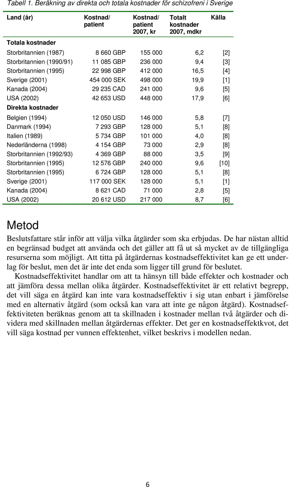 GBP 155 000 6,2 [2] Storbritannien (1990/91) 11 085 GBP 236 000 9,4 [3] Storbritannien (1995) 22 998 GBP 412 000 16,5 [4] Sverige (2001) 454 000 SEK 498 000 19,9 [1] Kanada (2004) 29 235 CAD 241 000