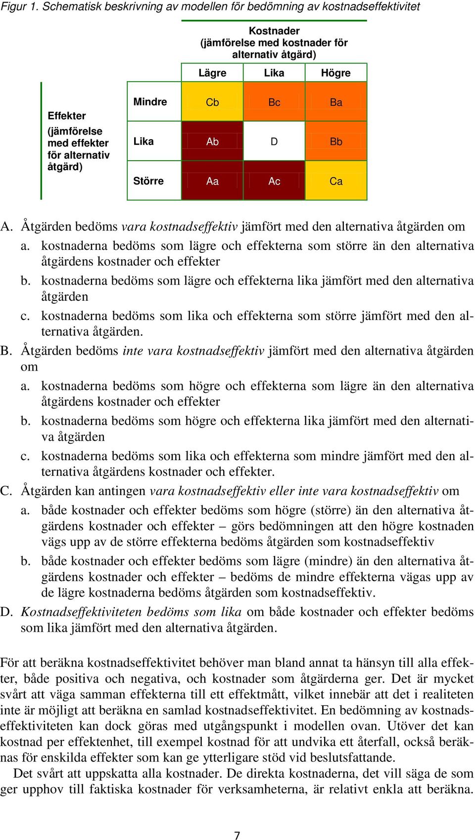 åtgärd) Mindre Cb Bc Ba Lika Ab D Bb Större Aa Ac Ca A. Åtgärden bedöms vara kostnadseffektiv jämfört med den alternativa åtgärden om a.