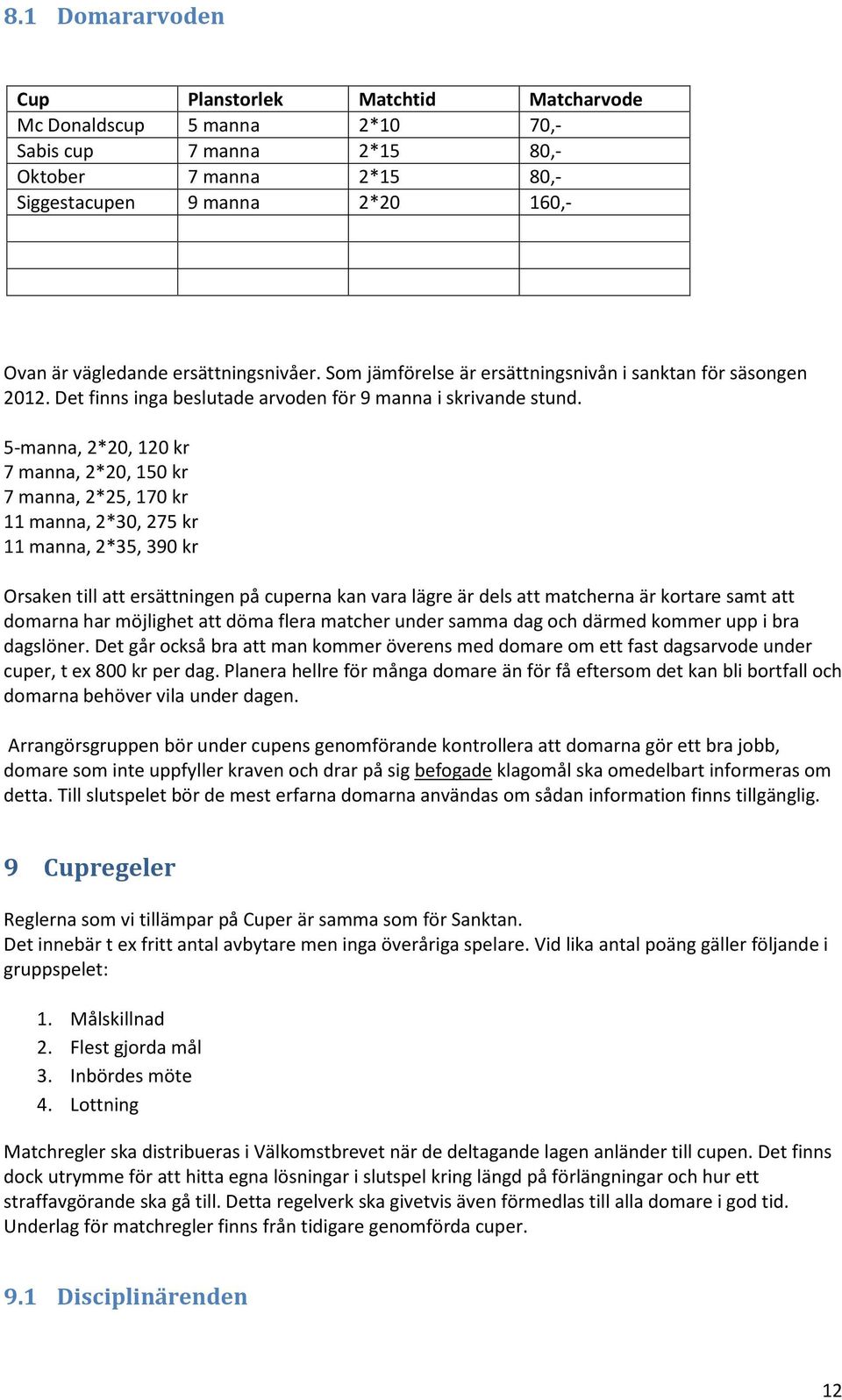 5-manna, 2*20, 120 kr 7 manna, 2*20, 150 kr 7 manna, 2*25, 170 kr 11 manna, 2*30, 275 kr 11 manna, 2*35, 390 kr Orsaken till att ersättningen på cuperna kan vara lägre är dels att matcherna är