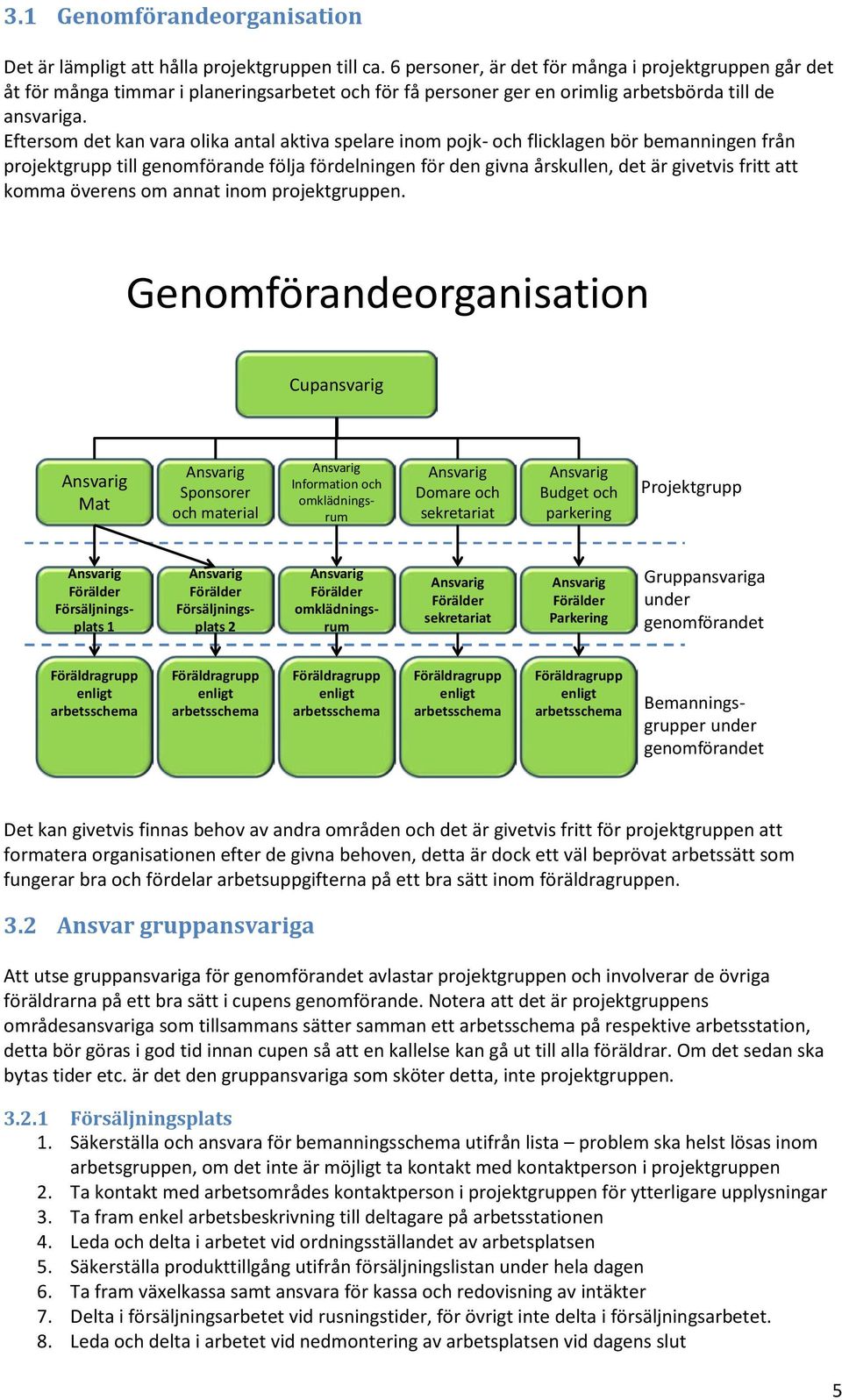 Eftersom det kan vara olika antal aktiva spelare inom pojk- och flicklagen bör bemanningen från projektgrupp till genomförande följa fördelningen för den givna årskullen, det är givetvis fritt att