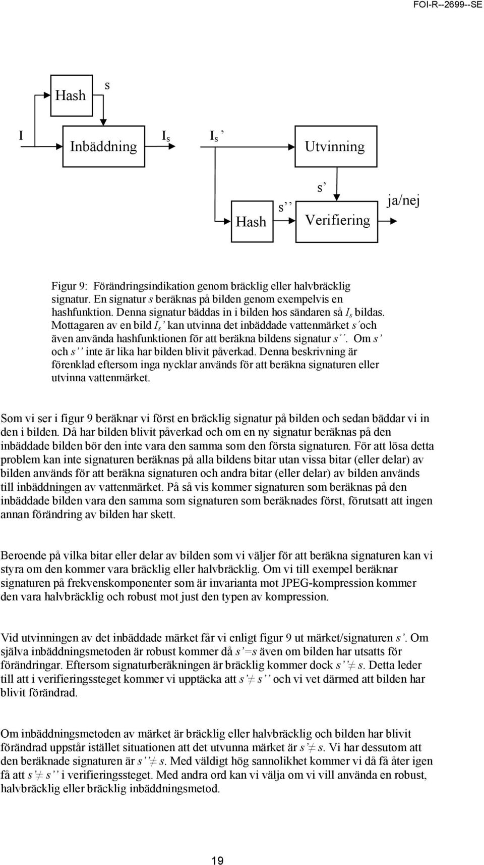 Mottagaren av en bild I s kan utvinna det inbäddade vattenmärket s och även använda hashfunktionen för att beräkna bildens signatur s. Om s och s inte är lika har bilden blivit påverkad.