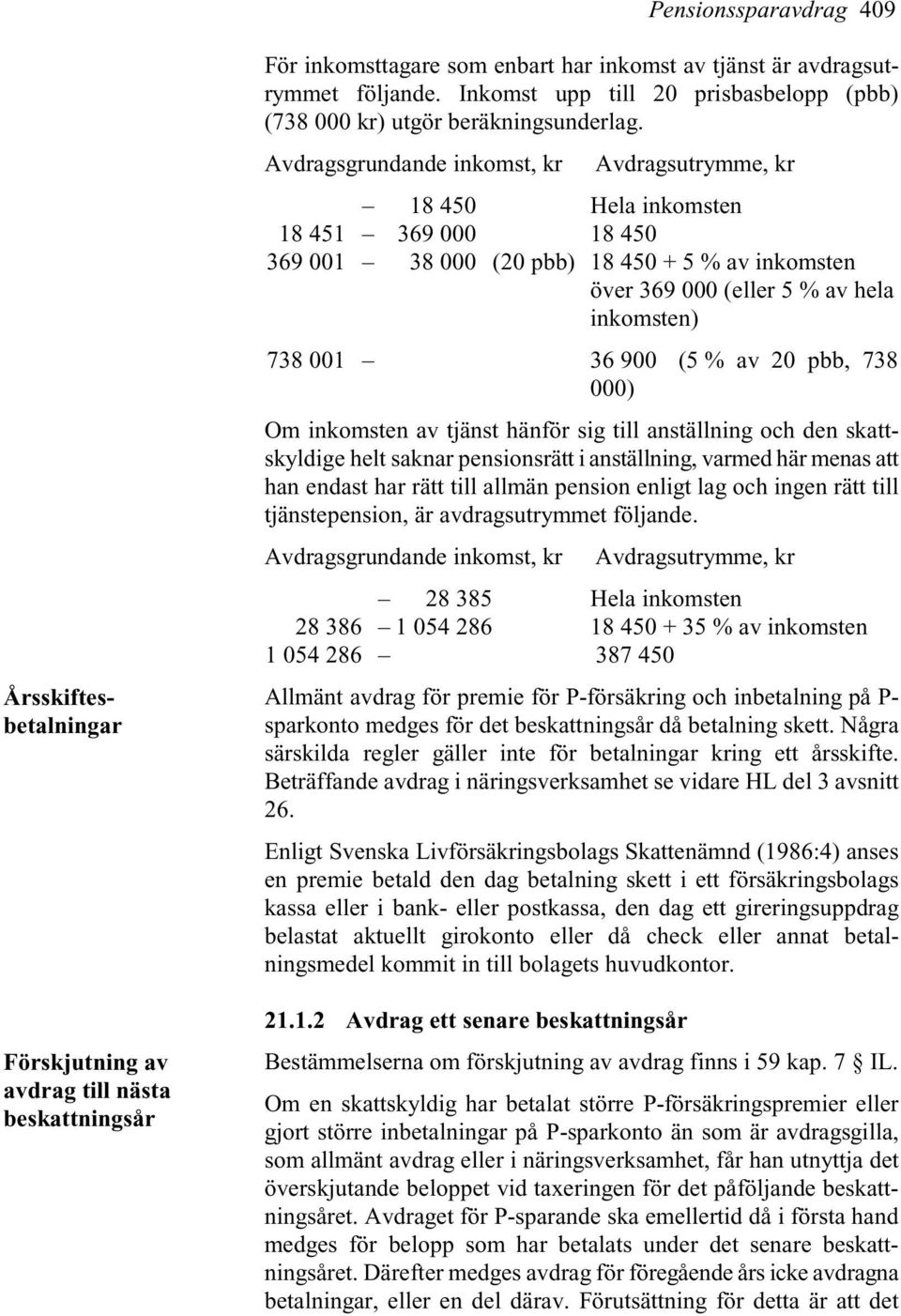 Avdragsgrundande inkomst, kr Avdragsutrymme, kr 18 450 Hela inkomsten 18 451 369 000 18 450 369 001 38 000 (20 pbb) 18 450 + 5 % av inkomsten över 369 000 (eller 5 % av hela inkomsten) 738 001 36 900