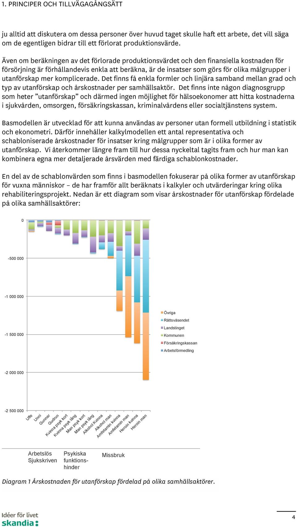 mer komplicerade. Det finns få enkla formler och linjära samband mellan grad och typ av utanförskap och årskostnader per samhällsaktör.