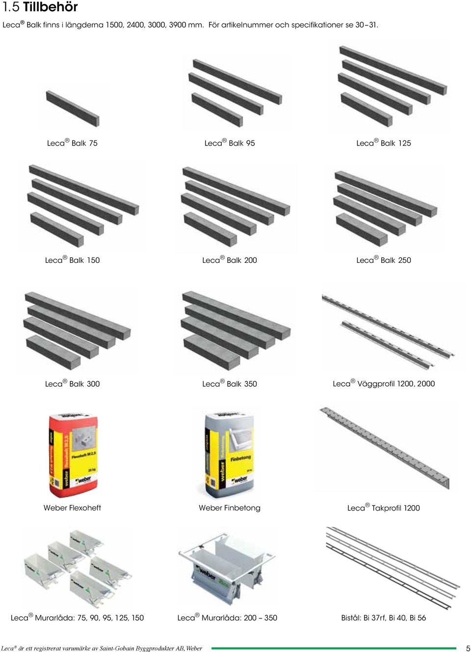 Väggprofil 1200, 2000 Weber Flexoheft Weber Finbetong Leca Takprofil 1200 Leca Murarlåda: 5, 90, 95, 125, 150 Leca