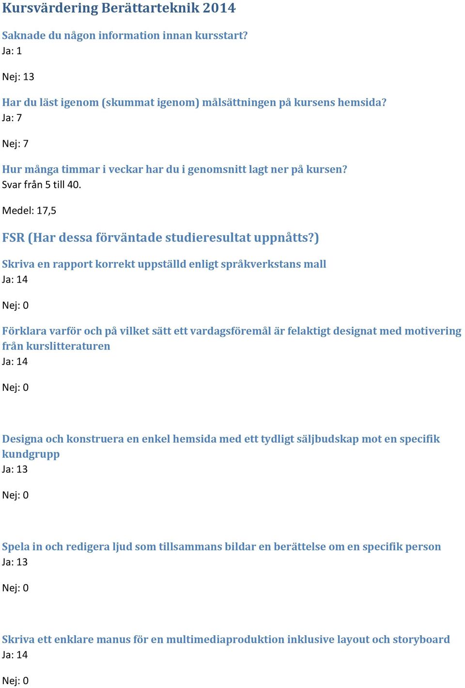 ) Skriva en rapport korrekt uppställd enligt språkverkstans mall Förklara varför och på vilket sätt ett vardagsföremål är felaktigt designat med motivering från kurslitteraturen Designa och