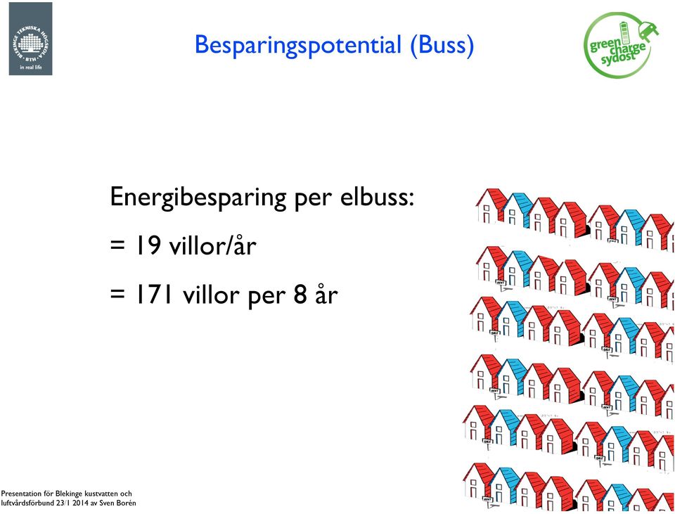 per elbuss: = 19