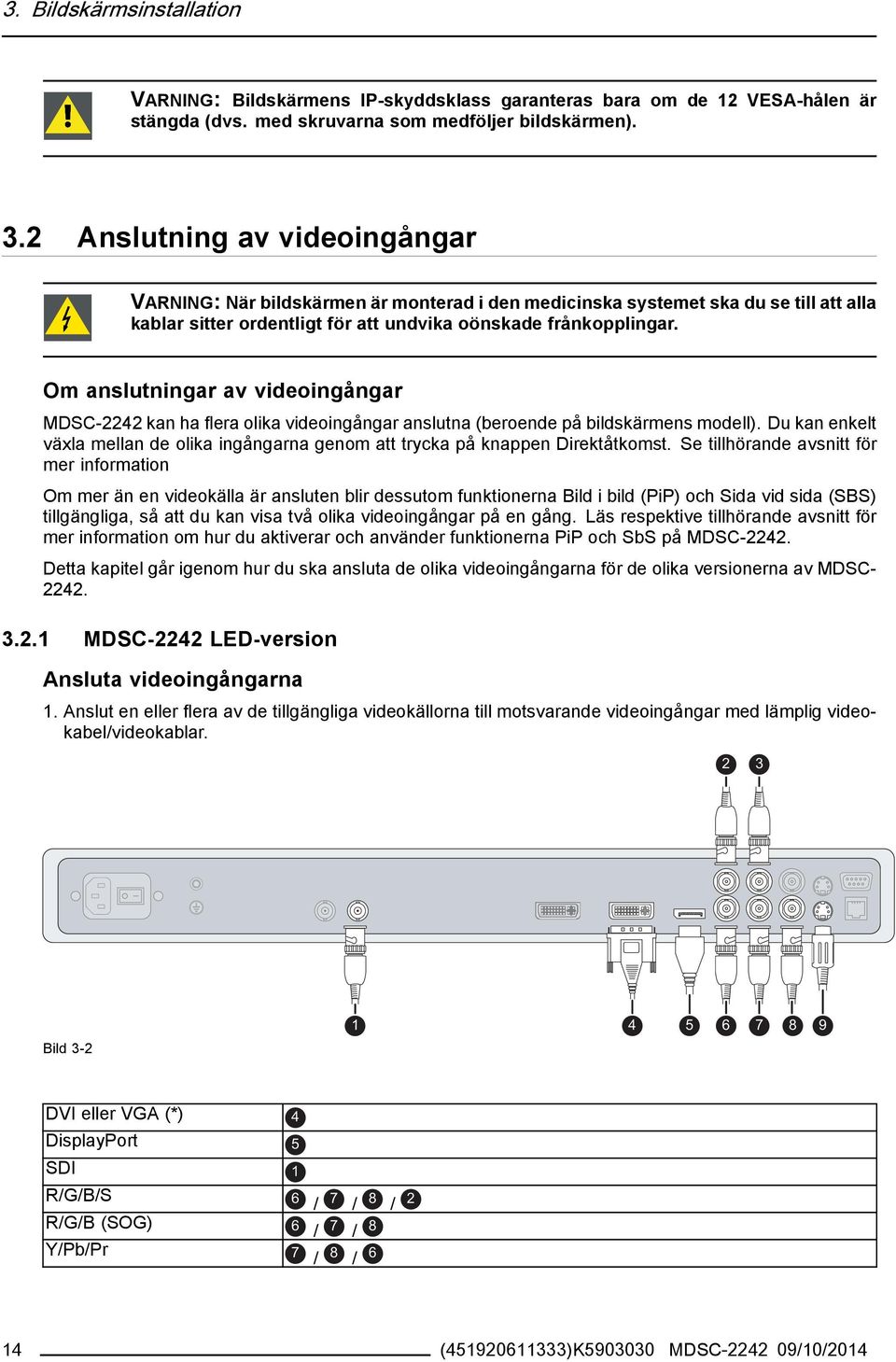 Om anslutningar av videoingångar MDSC-2242 kan ha flera olika videoingångar anslutna (beroende på bildskärmens modell).