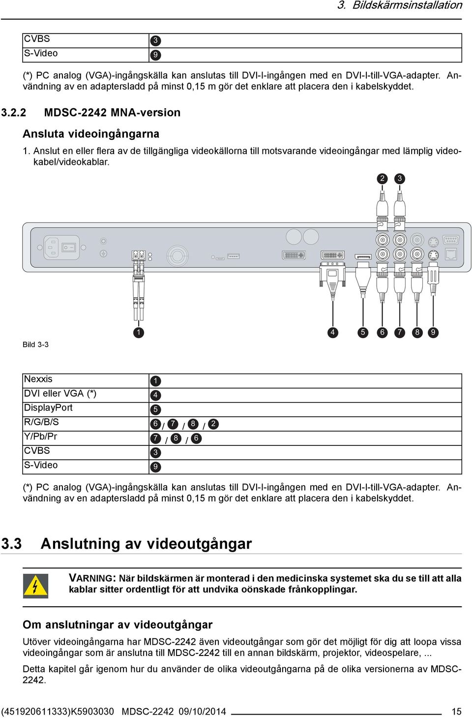 Anslut en eller flera av de tillgängliga videokällorna till motsvarande videoingångar med lämplig videokabel/videokablar.