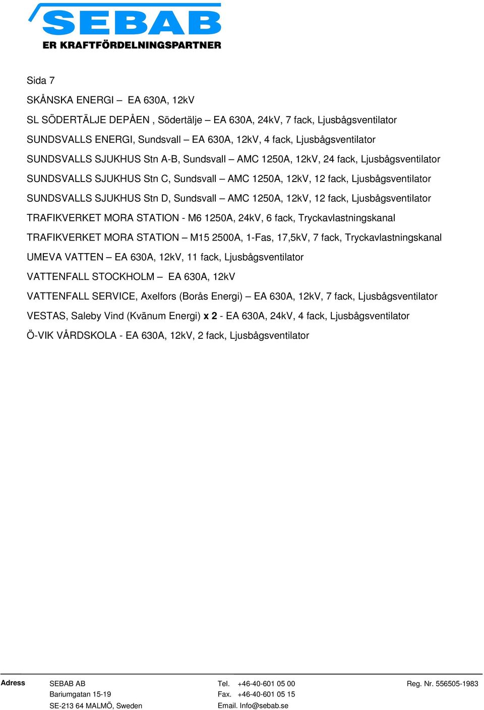 12kV, 12 fack, Ljusbågsventilator TRAFIKVERKET MORA STATION - M6 1250A, 24kV, 6 fack, Tryckavlastningskanal TRAFIKVERKET MORA STATION M15 2500A, 1-Fas, 17,5kV, 7 fack, Tryckavlastningskanal UMEVA