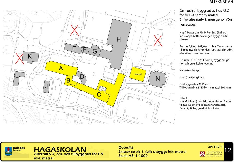 De salar i hus B och C som ej byggs om genomgår en enkel renovering. Ny matsal byggs. Hus I (paviljong) rivs.