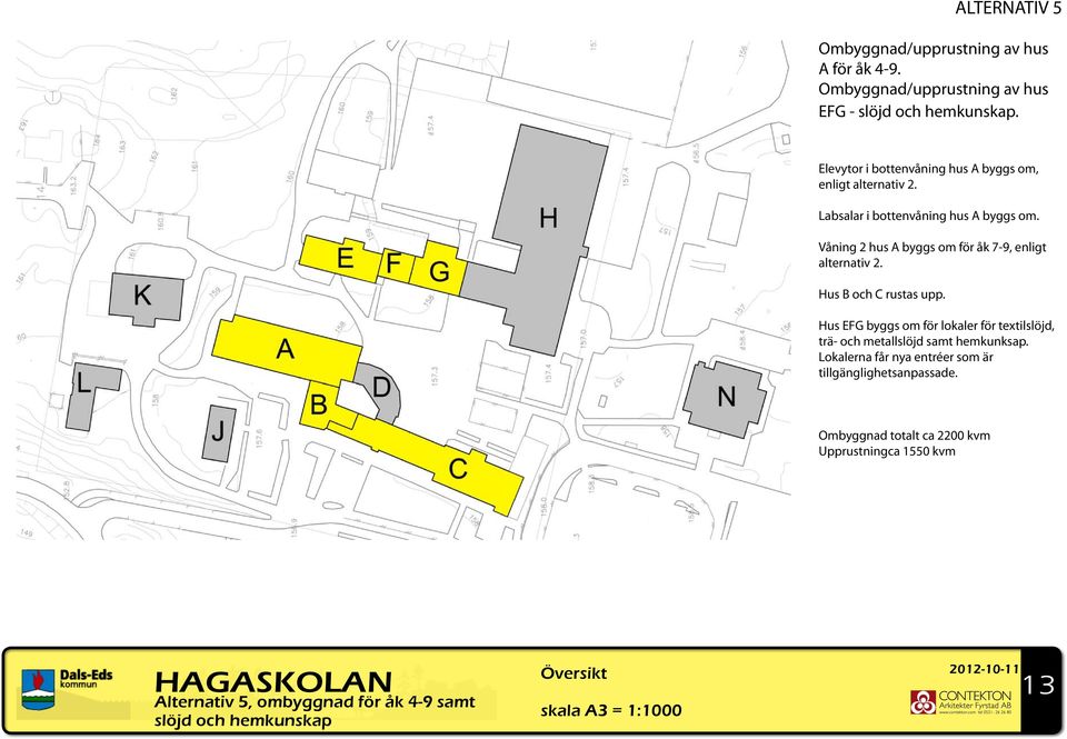 Våning 2 hus A byggs om för åk 7-9, enligt alternativ 2. Hus B och C rustas upp.