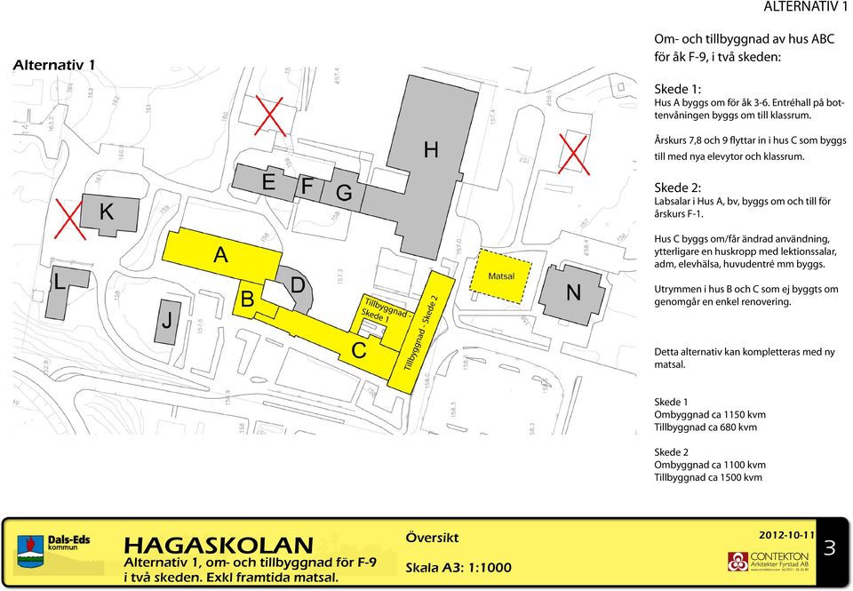 Hus C byggs om/får ändrad användning, ytterligare en huskropp med lektionssalar, adm, elevhälsa, huvudentré mm byggs.