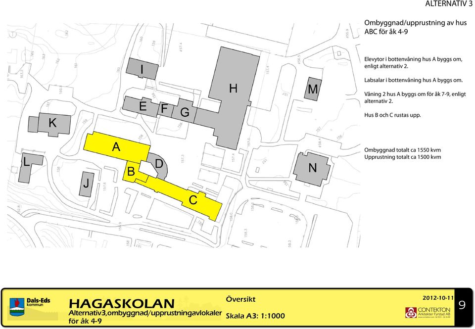 Våning 2 hus A byggs om för åk 7-9, enligt alternativ 2. Hus B och C rustas upp.