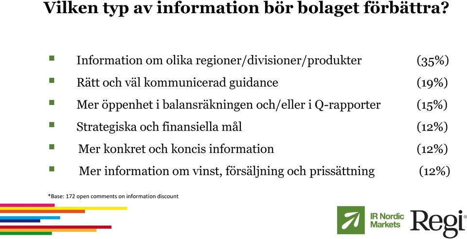 Mer öppenhet i balansräkningen och/eller i Q-rapporter (15%) Strategiska och finansiella mål (12%)