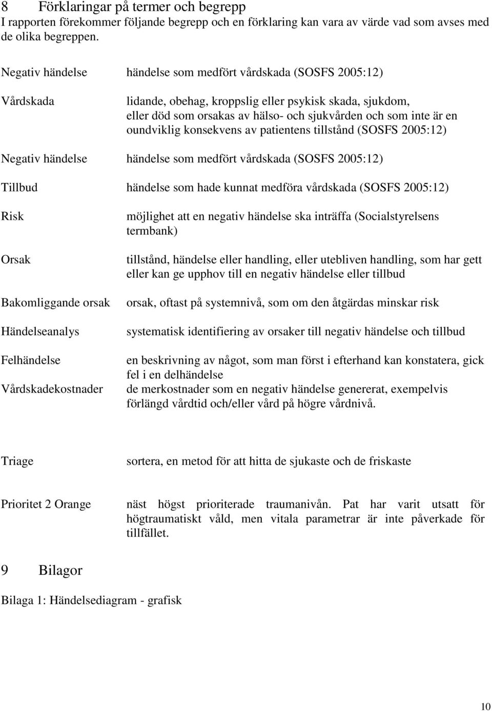 oundviklig konsekvens av patientens tillstånd (SOSFS 2005:12) Negativ händelse händelse som medfört vårdskada (SOSFS 2005:12) Tillbud händelse som hade kunnat medföra vårdskada (SOSFS 2005:12) Risk