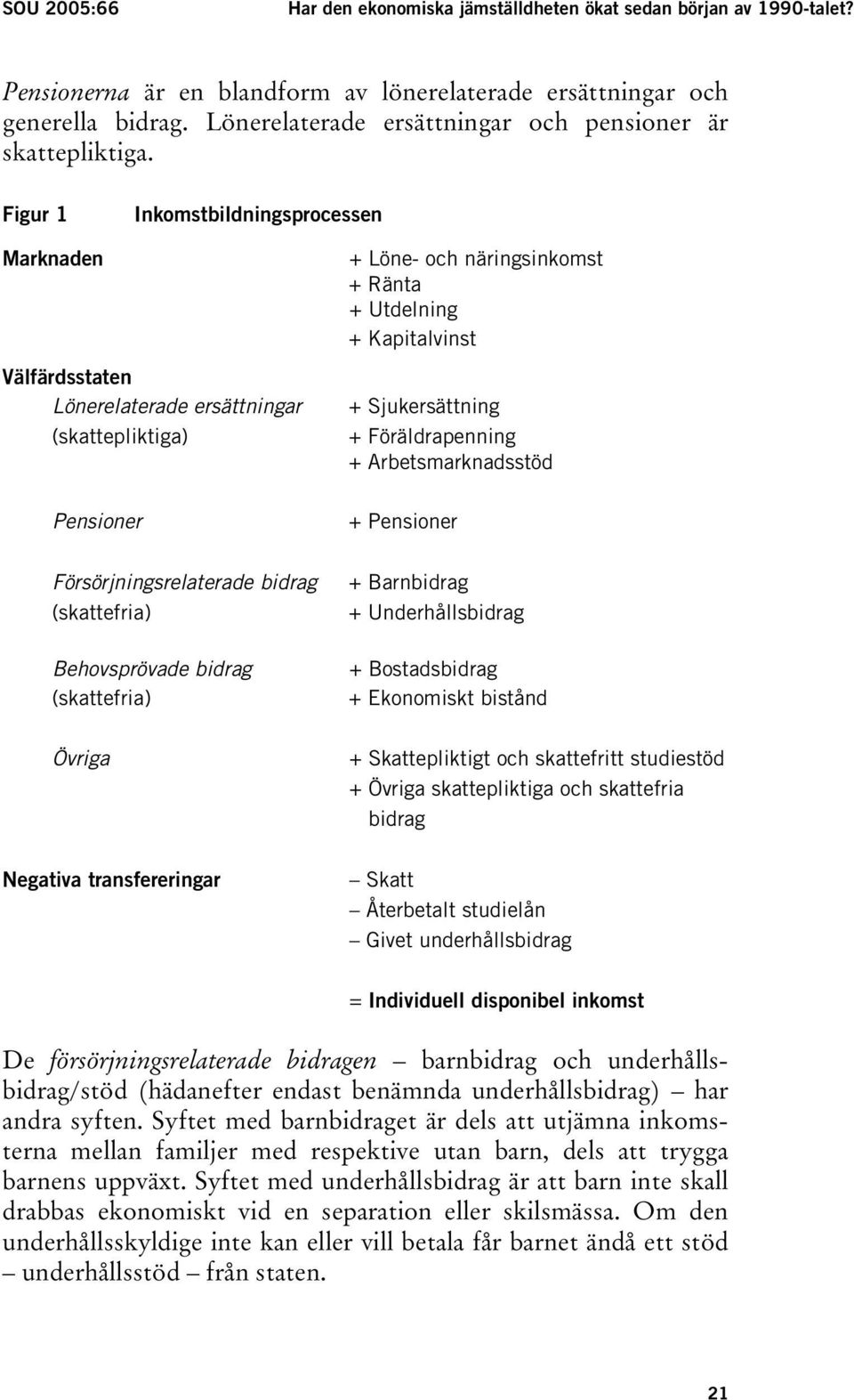 Figur 1 Inkomstbildningsprocessen Marknaden Välfärdsstaten Lönerelaterade ersättningar (skattepliktiga) Pensioner Försörjningsrelaterade bidrag (skattefria) Behovsprövade bidrag (skattefria) Övriga