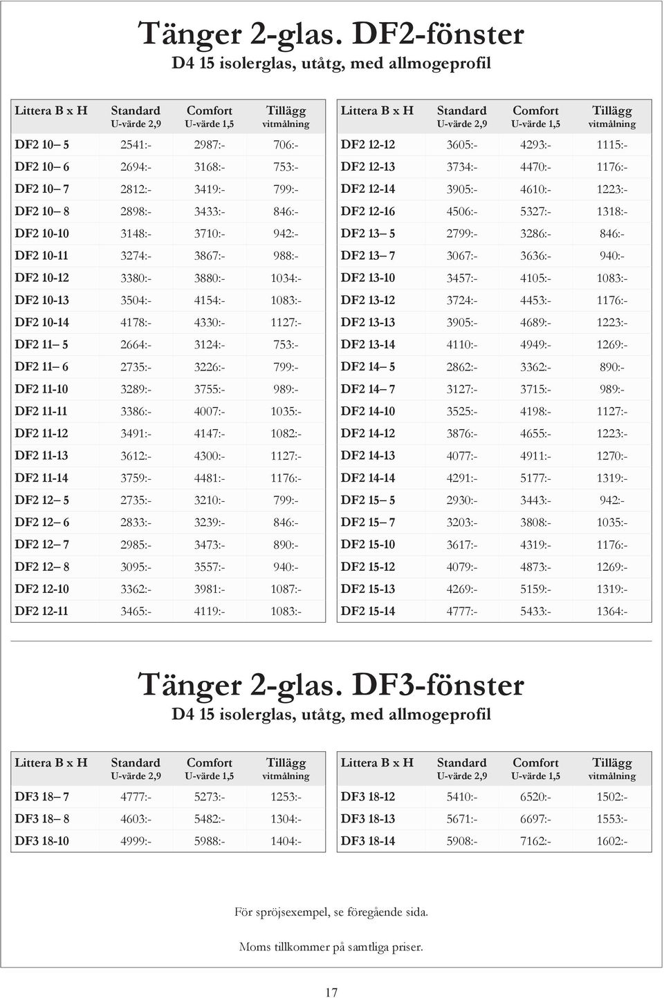 799:- DF2 10 8 2898:- 3433:- 846:- DF2 10-10 3148:- 3710:- 942:- DF2 10-11 3274:- 3867:- 988:- DF2 10-12 3380:- 3880:- 1034:- DF2 10-13 3504:- 4154:- 1083:- DF2 10-14 4178:- 4330:- 1127:- DF2 11 5