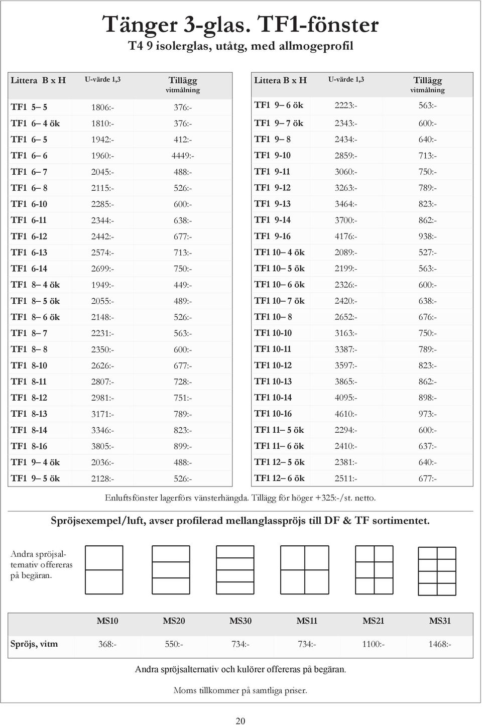 TF1 6 8 2115:- 526:- TF1 6-10 2285:- 600:- TF1 6-11 2344:- 638:- TF1 6-12 2442:- 677:- TF1 6-13 2574:- 713:- TF1 6-14 2699:- 750:- TF1 8 4 ök 1949:- 449:- TF1 8 5 ök 2055:- 489:- TF1 8 6 ök 2148:-