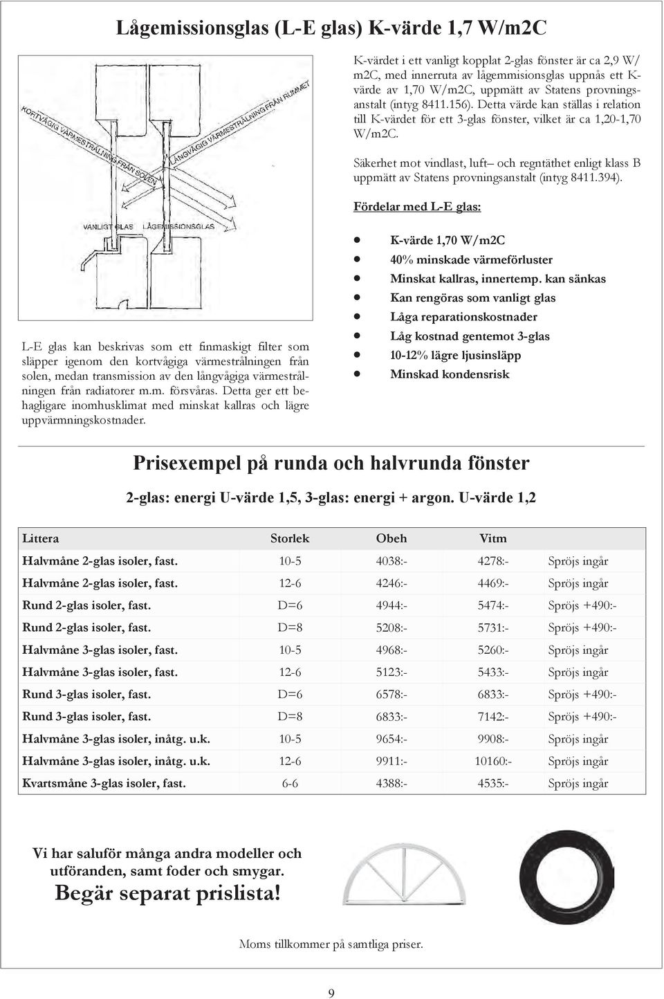 Säkerhet mot vindlast, luft och regntäthet enligt klass B uppmätt av Statens provningsanstalt (intyg 8411.394).