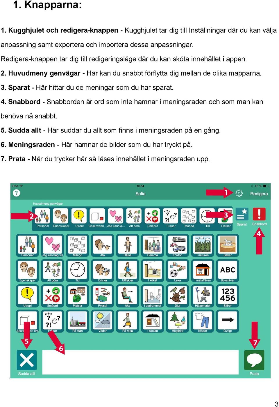 Sparat - Här hittar du de meningar som du har sparat. 4. Snabbord - Snabborden är ord som inte hamnar i meningsraden och som man kan behöva nå snabbt. 5.