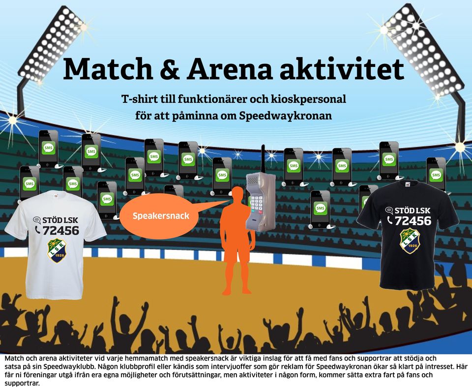 rygg Mtch och r ktivittr vi vrj hmmmtch m spkrsck är viktig islg för tt få m fs och supportrr tt stöj och sts på si Spwyklubb.