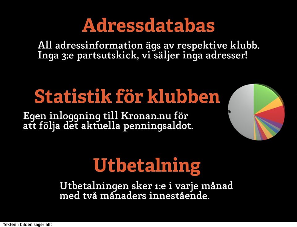 E o g skr 1: i vrj må Utbtlig m två mårs istå.