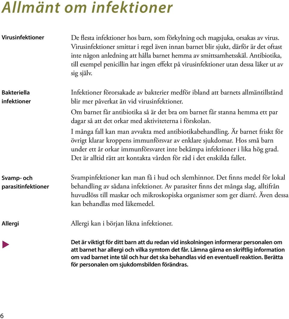 Antibiotika, till exempel penicillin har ingen effekt på virusinfektioner utan dessa läker ut av sig själv.