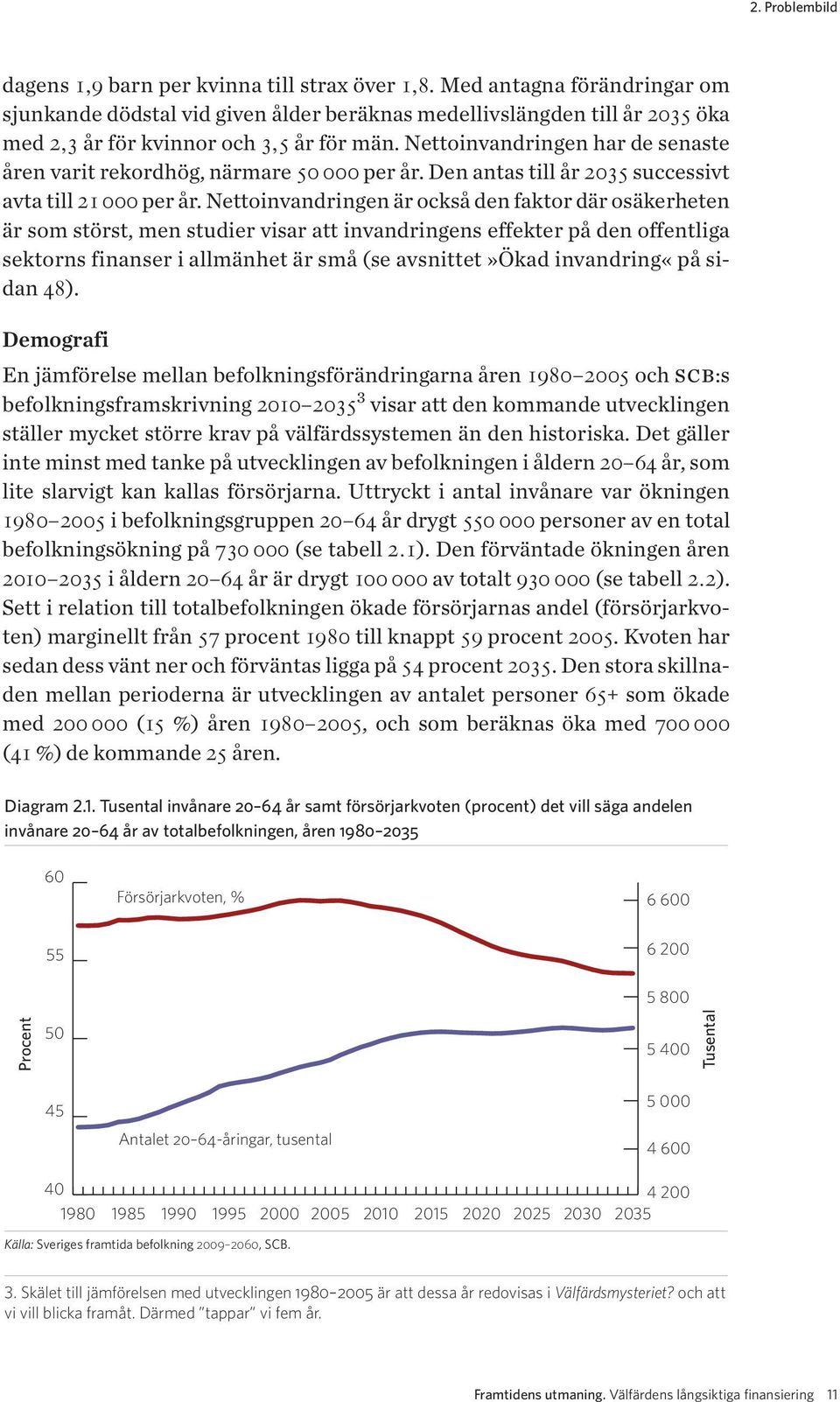 Nettoinvandringen har de senaste åren varit rekordhög, närmare 50 000 per år. Den antas till år 2035 successivt avta till 21000 per år.