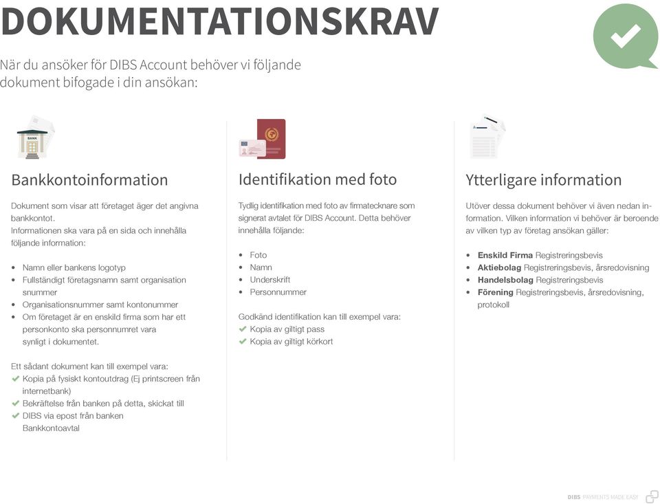 är en enskild firma som har ett personkonto ska personnumret vara synligt i dokumentet. Identifikation med foto Tydlig identifikation med foto av firmatecknare som signerat avtalet för DIBS Account.