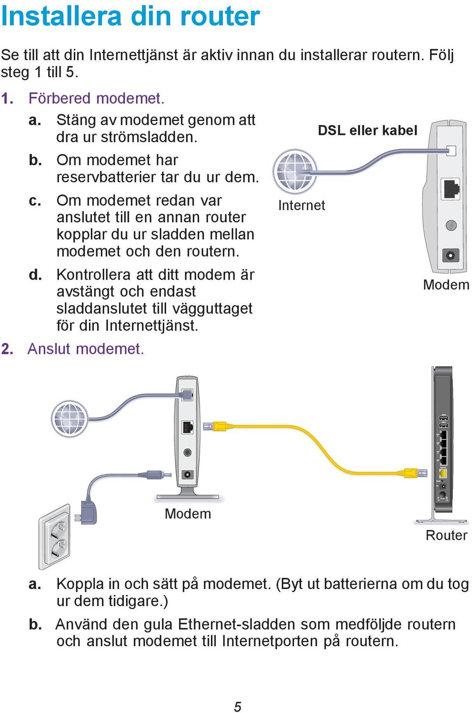 2. Anslut modemet. Internet DSL eller kabel Modem Modem Router a. Koppla in och sätt på modemet. (Byt ut batterierna om du tog ur dem tidigare.) b.