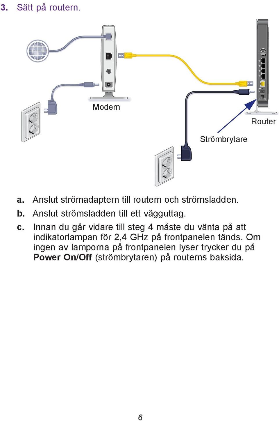 Anslut strömsladden till ett vägguttag. c.