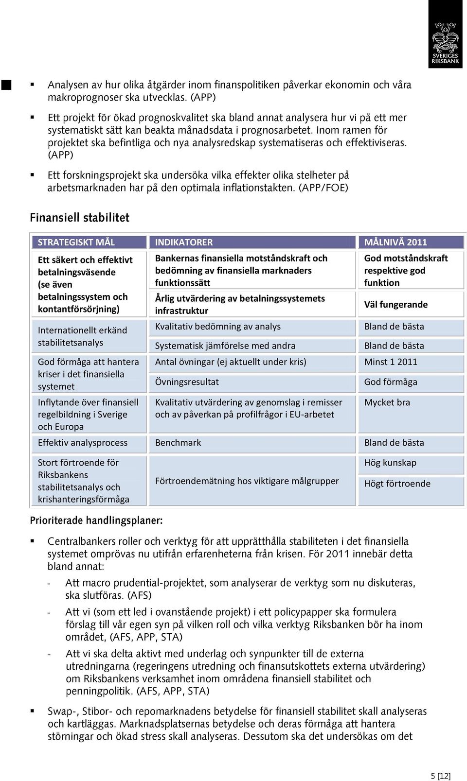 Inom ramen för projektet ska befintliga och nya analysredskap systematiseras och effektiviseras.