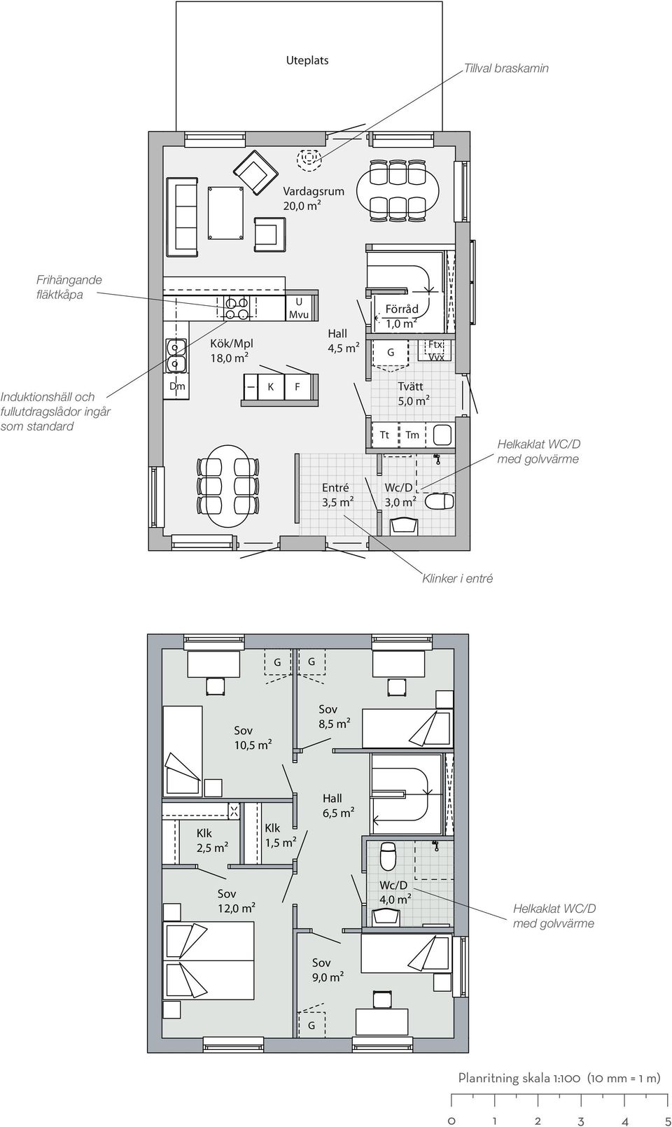 Helkaklat WC/D med golvvärme Entré 3,5 m² Wc/D 3,0 m² Klinker i entré 10,5 m² 8,5 m² Klk 2,5 m² Klk 1,5