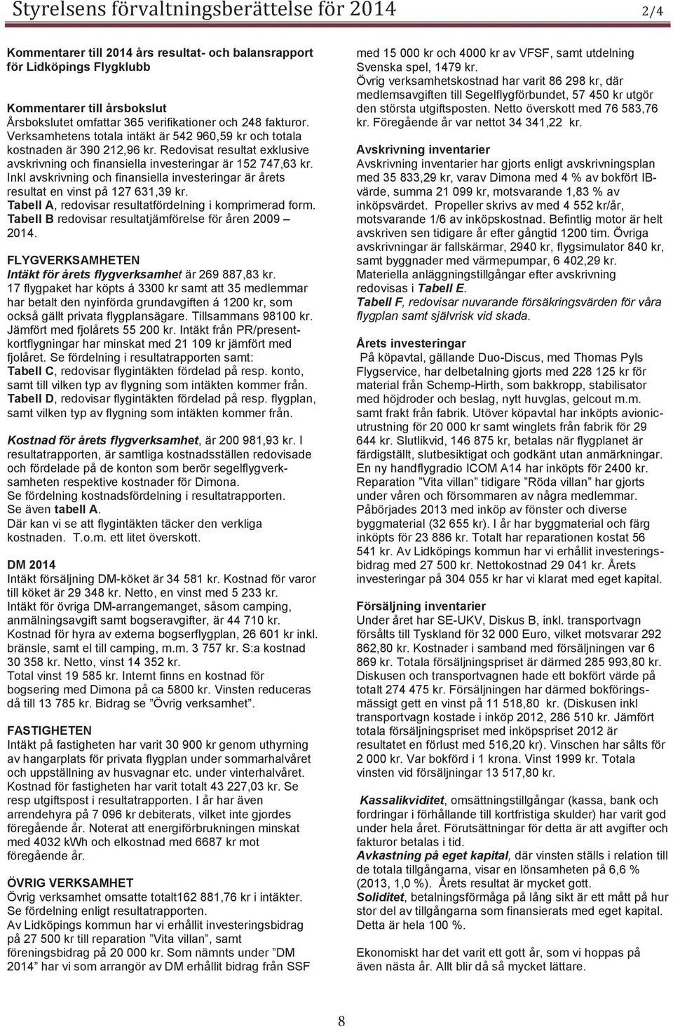 Inkl avskrivning och finansiella investeringar är årets resultat en vinst på 127 631,39 kr. Tabell A, redovisar resultatfördelning i komprimerad form.